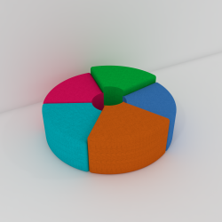 3